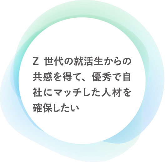 Z世代の就活生からの共感を得て、優秀で自社にマッチした人材を確保したい